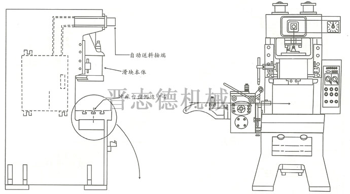 安装滚轮送料机,滚轮送料机安装