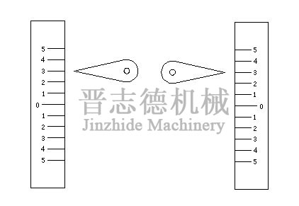 材料整平机标尺