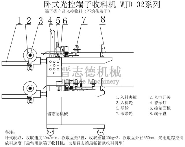 光控端子收料机结构