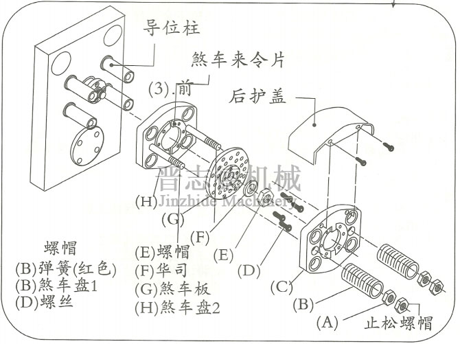 滚轮送料机刹车装置