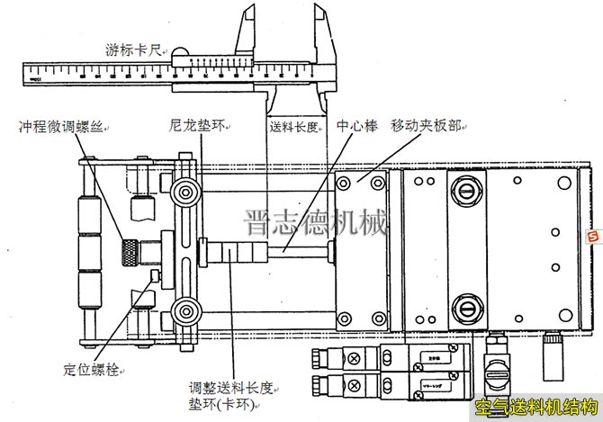 空气送料机结构