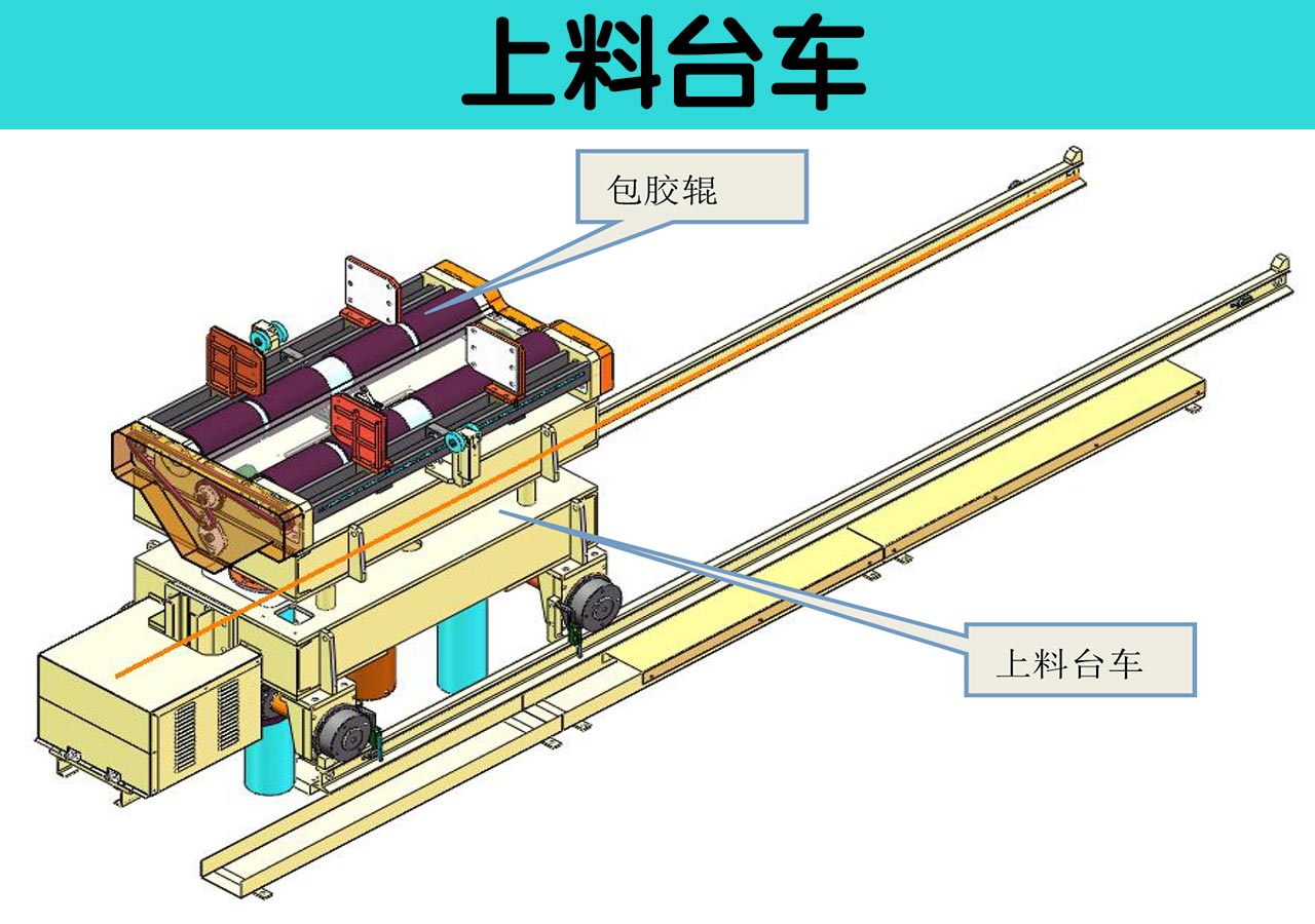 三合一送料机上料台车