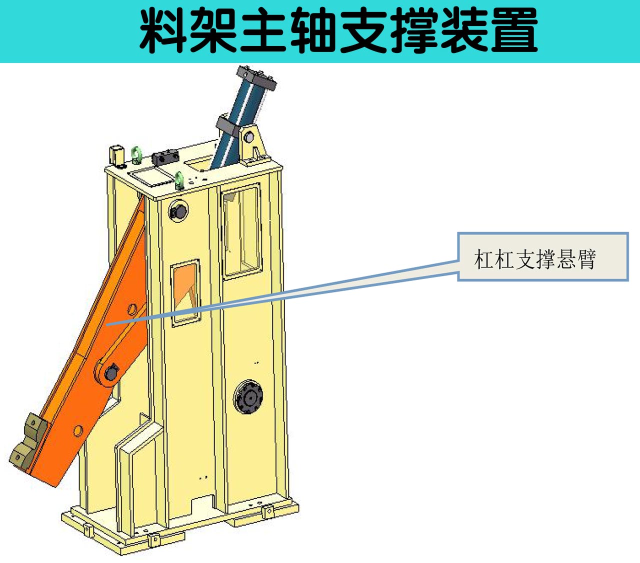 料架主轴支撑装置