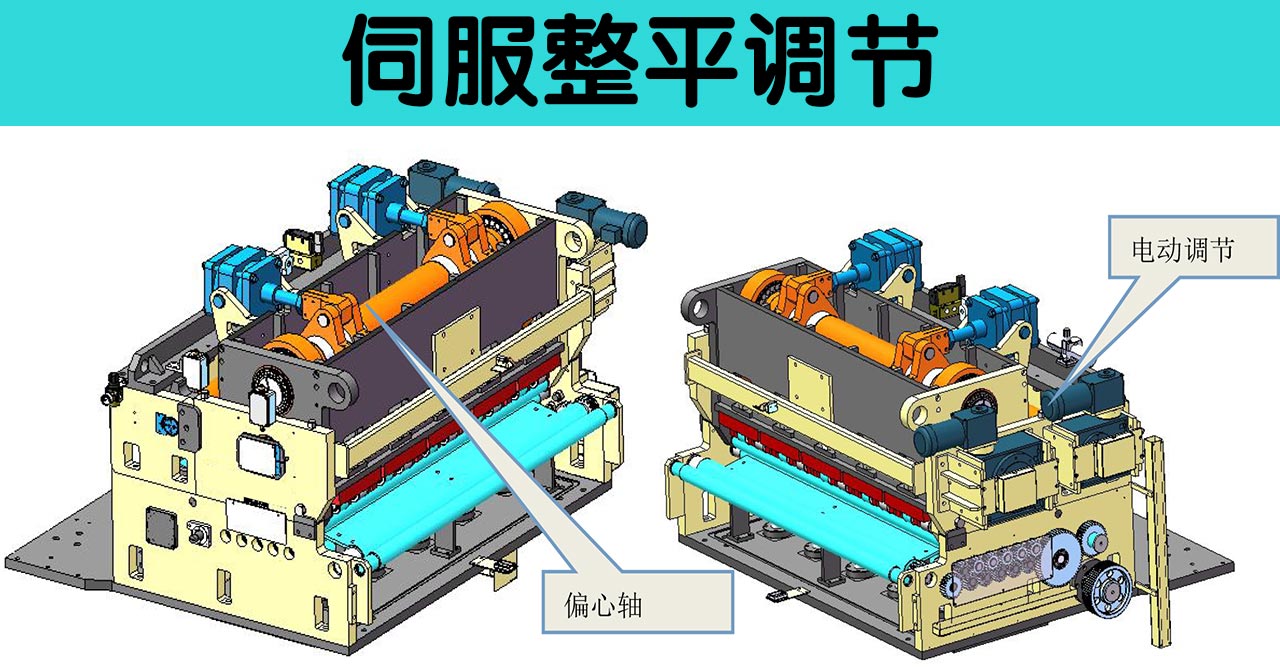 三合一送料机伺服整平调节