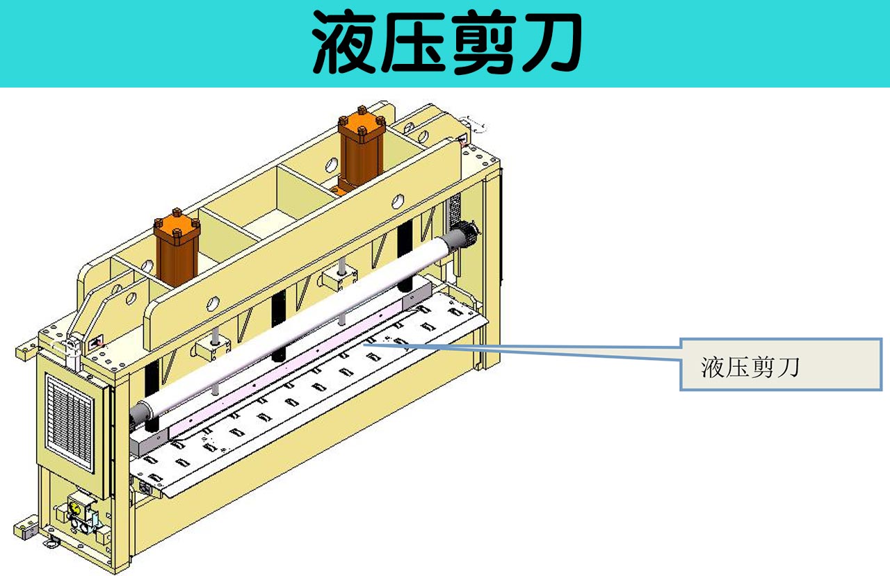 三合一送料机液压剪刀