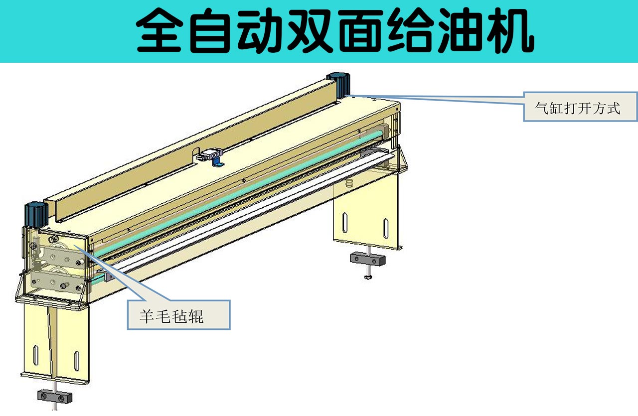 全自动双面给油机