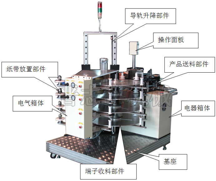 自动换盘端子收料机结构