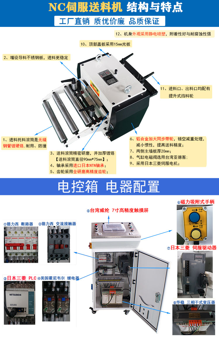 NC送料机结构,伺服送料机结构