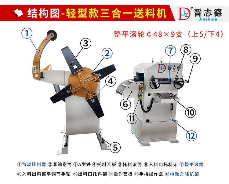 轻型款三合一送料机结构